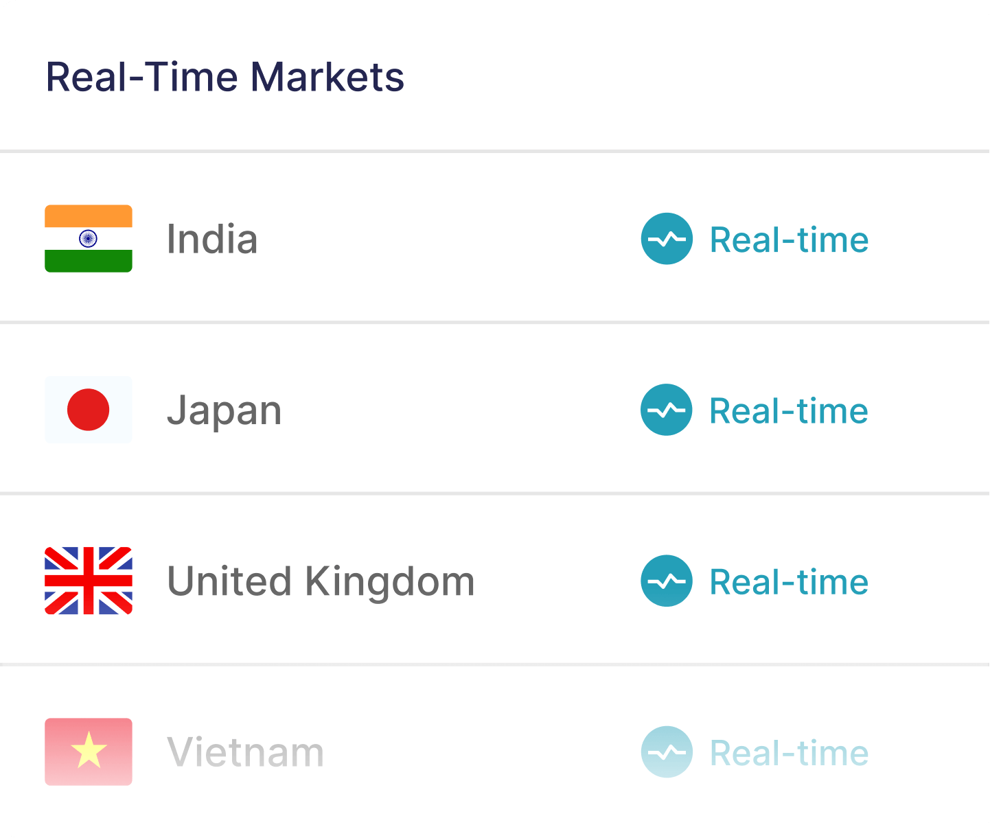 End-to-End Transparency and Reliability for global payments